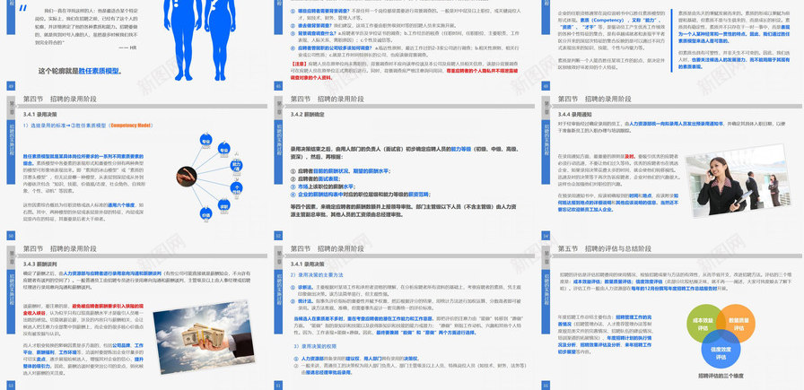 员工招聘实务标准PPT模板_新图网 https://ixintu.com 员工 实务 招聘 标准