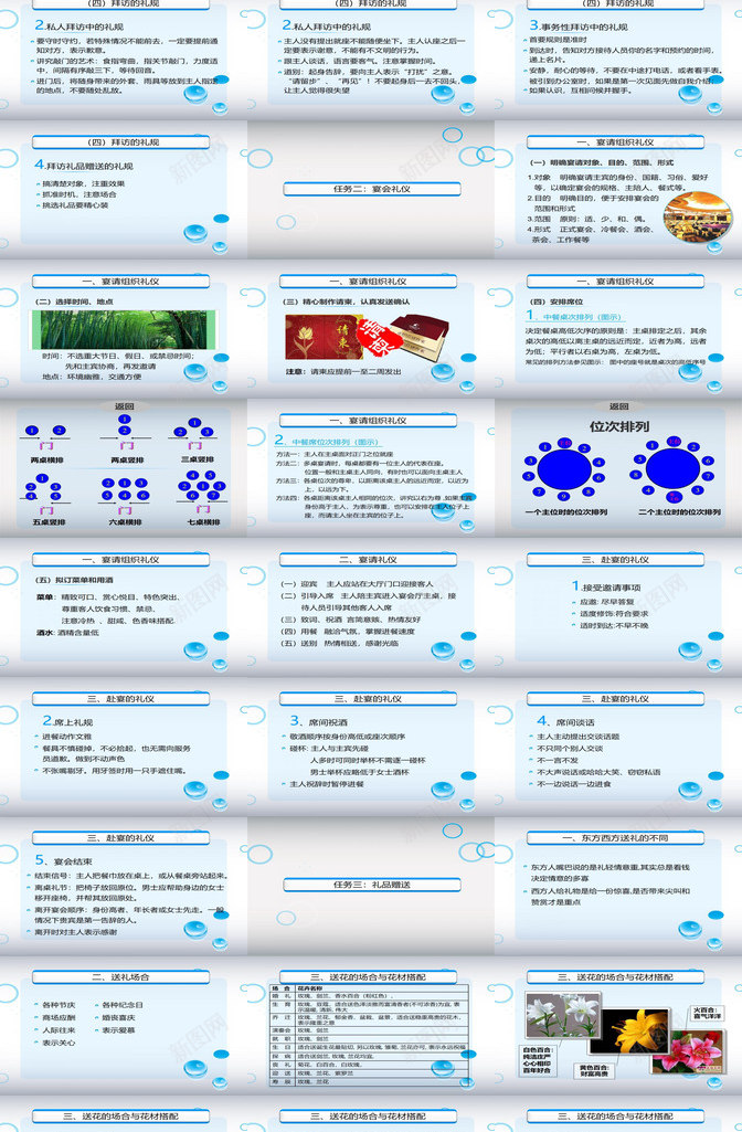 个性创意简洁简约礼仪与沟通培训PPT模板_新图网 https://ixintu.com 个性 创意 培训 沟通 礼仪 简洁 简约