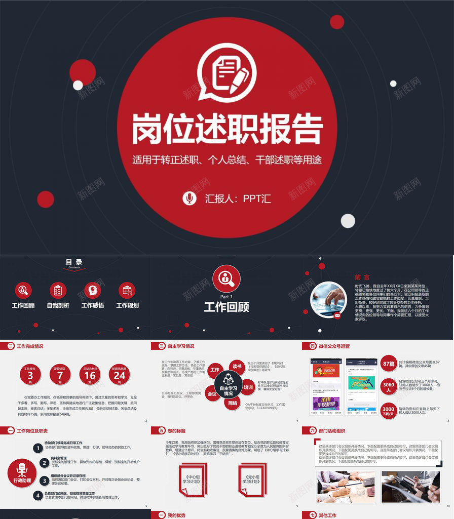 简约黑红时尚转正述职报告个人总结汇报PPT模板_新图网 https://ixintu.com 个人 总结 时尚 汇报 简约 转正 述职报告 黑红