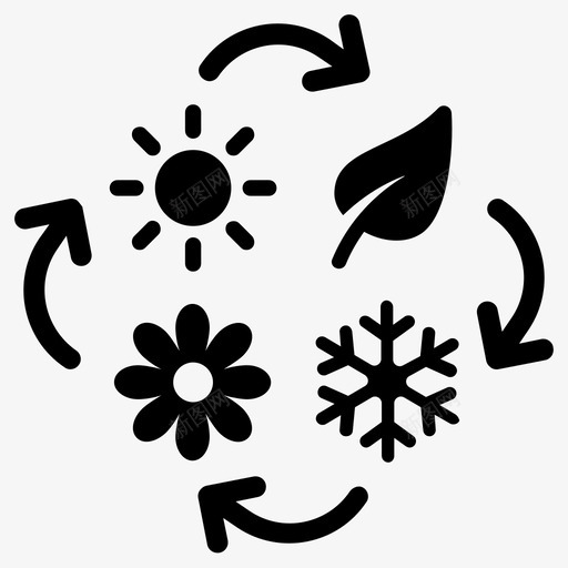 季节周期收获图标svg_新图网 https://ixintu.com 一年 周期 四个季节 天气 季节 收获