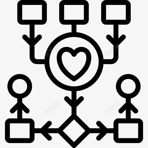 算法人工智能19线性图标svg_新图网 https://ixintu.com 人工智能19 算法 线性