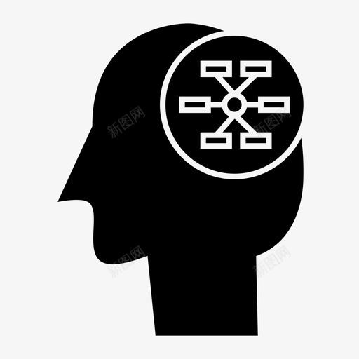 计划头脑人类图标svg_新图网 https://ixintu.com 人类 人类思维 头脑 思维 计划 过程