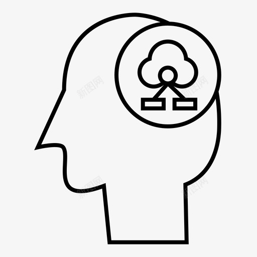 思考头脑人类图标svg_新图网 https://ixintu.com 人类 人类思维 头脑 思维 思考 过程