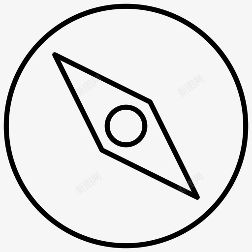 罗盘方向指针图标svg_新图网 https://ixintu.com 指针 摘要 方向 罗盘