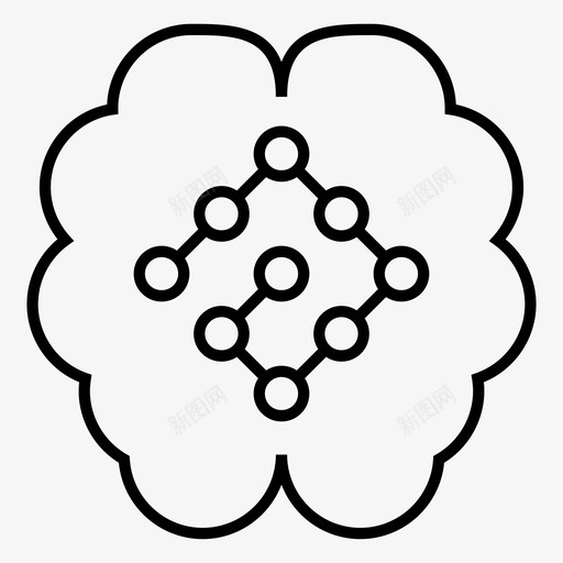 机器学习人工智能机器学习敏锐图标svg_新图网 https://ixintu.com 人工智能 机器学习 机器学习敏锐