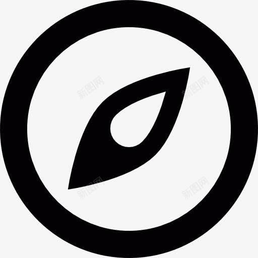 罗盘图标png_新图网 https://ixintu.com 位置 取向 基本要点