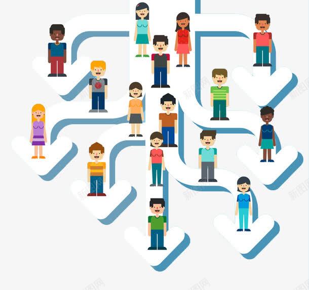 站在分叉箭头上的人群png免抠素材_新图网 https://ixintu.com 人群 分叉 社交 箭头