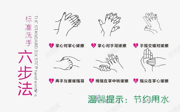 洗手步骤png免抠素材_新图网 https://ixintu.com 可爱 干净 步骤 洗手 洗手宣传海报 洗手步骤