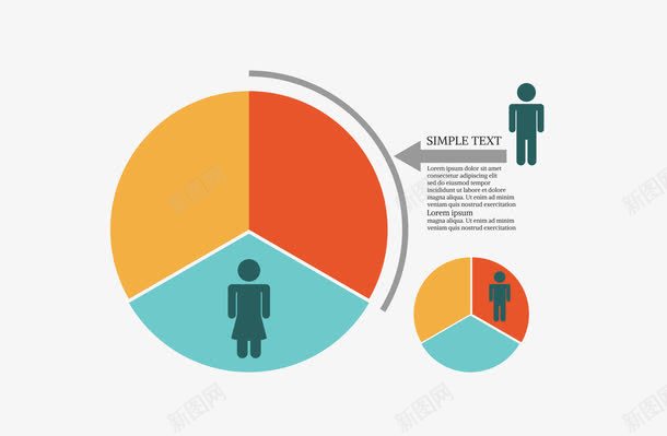 卡通饼形图png免抠素材_新图网 https://ixintu.com 卡通 素材 饼形图