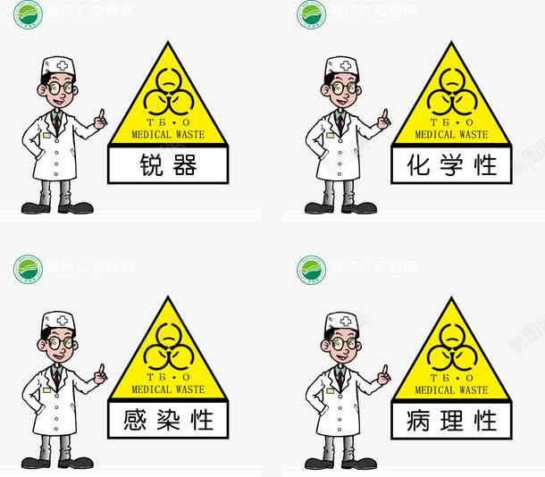 化学危险品图标提示矢量图ai_新图网 https://ixintu.com 化学 危险品 图标 提示 矢量图