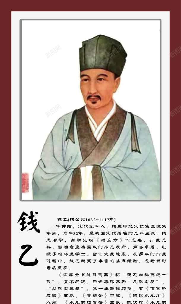 古今名中医钱乙png免抠素材_新图网 https://ixintu.com 古今 名中医钱乙 挂画