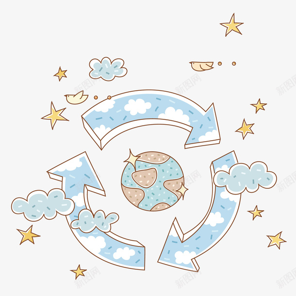 地球箭头矢量图ai免抠素材_新图网 https://ixintu.com 地球 星星 箭头 矢量图