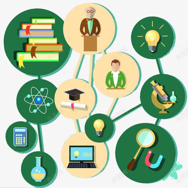 学习教育图标png免抠素材_新图网 https://ixintu.com 书本 人物 教师