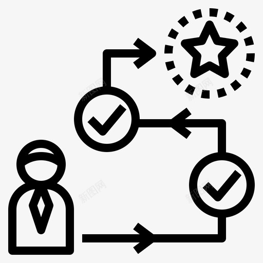 方向计划路线图图标svg_新图网 https://ixintu.com 人生 培训 导师 战略 方向 计划 路线图