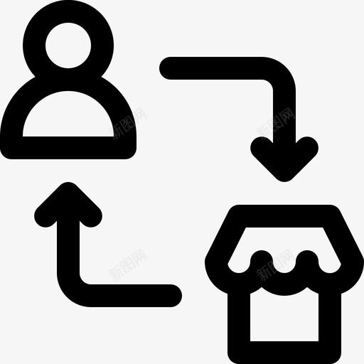 送货购买购物图标svg_新图网 https://ixintu.com 商店 在线 市场 购买 购物 转帐 送货