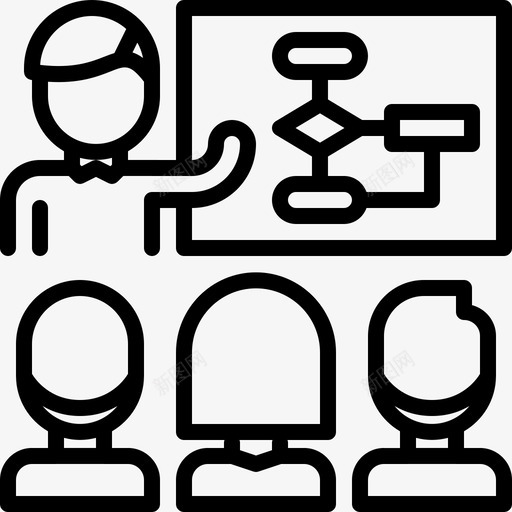培训代码开发人员图标svg_新图网 https://ixintu.com 人员 代码 培训 开发 演示