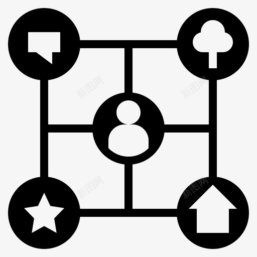 互动活动环境图标svg_新图网 https://ixintu.com 互动 企业 活动 环境 社会 社会责任 网络 雕文