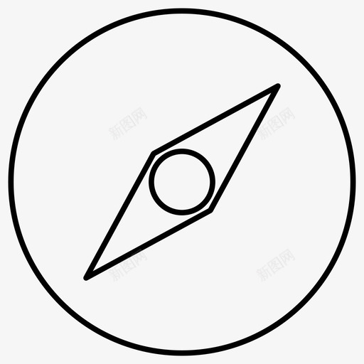 指南针方向指针图标svg_新图网 https://ixintu.com 图标 基本 指南针 指针 方向 用户界面 轮廓