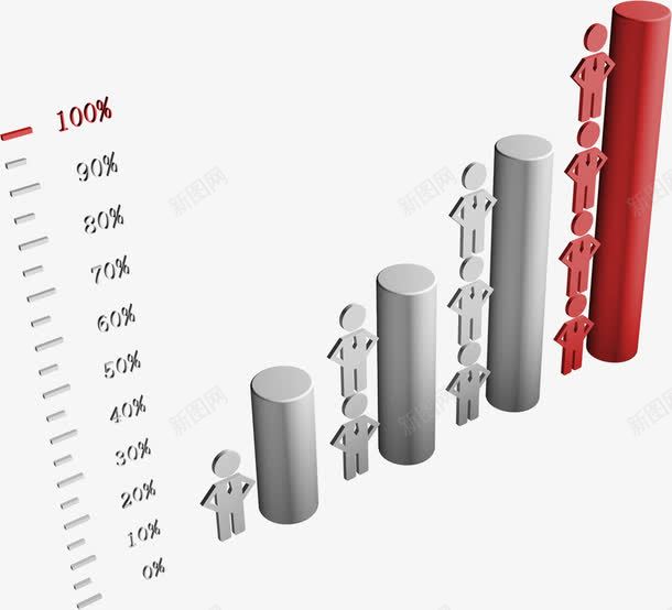 树状图png免抠素材_新图网 https://ixintu.com 创意 树状图 金融