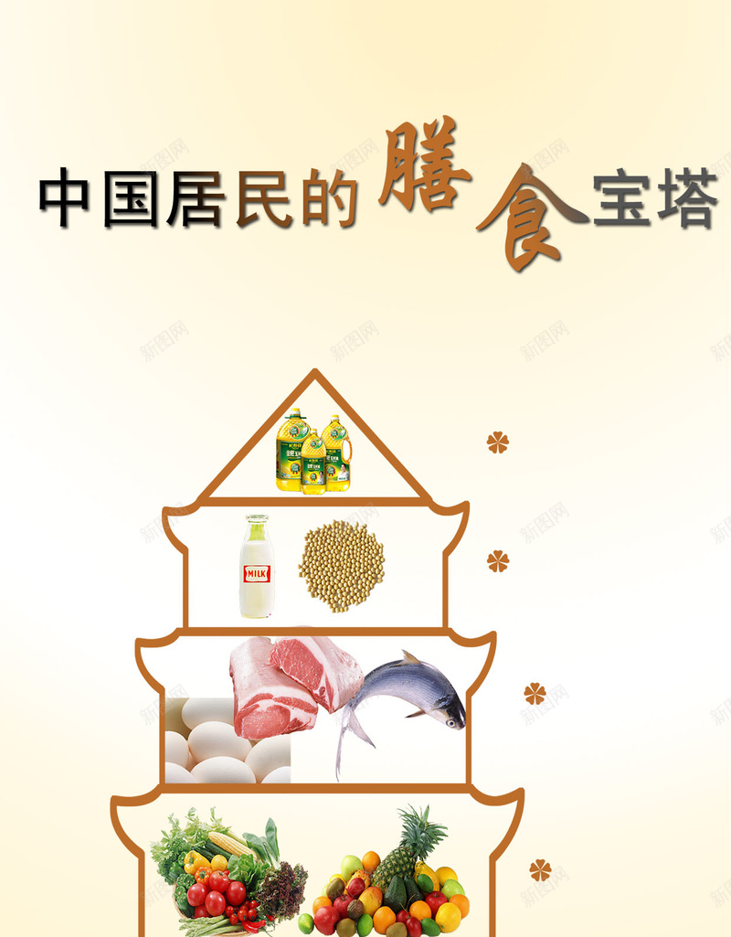 中国膳食H5背景psd设计背景_新图网 https://ixintu.com 中国 商务 科幻 科技 膳食 膳食背景图片 膳食背景素材 食品 食物