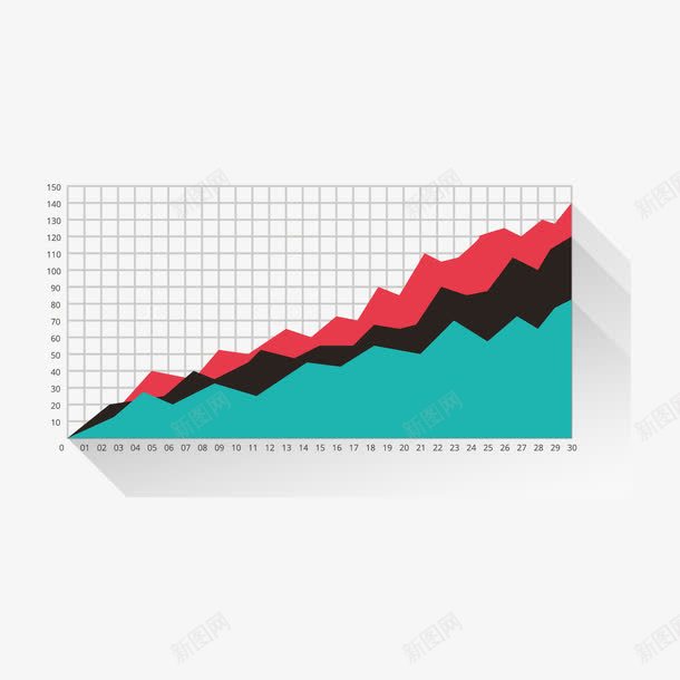 趋势图png免抠素材_新图网 https://ixintu.com 图表矢量图 报表 柱形图 走势图 趋势图
