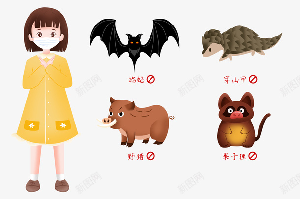 疫情期间不允许吃的动物手绘png免抠素材_新图网 https://ixintu.com 戴口罩 手绘人物 手绘免扣 手绘病毒 抗击疫情 疫情动物
