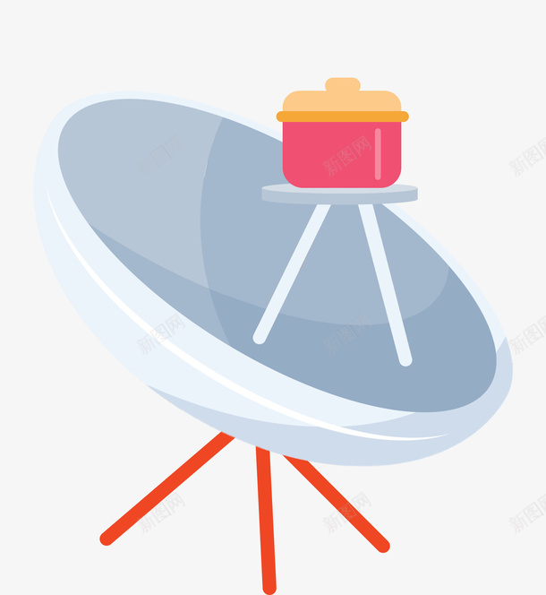 太阳灶太阳能转化内能图标png_新图网 https://ixintu.com 光能 太阳能 热能 转化