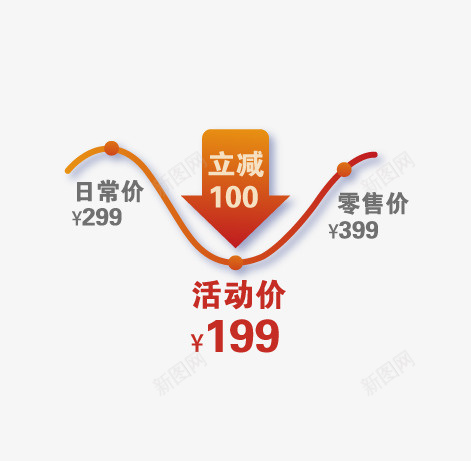 曲线价格比较元素图矢量图ai免抠素材_新图网 https://ixintu.com 价格比较 促销元素 电商元素 矢量元素 箭头 矢量图