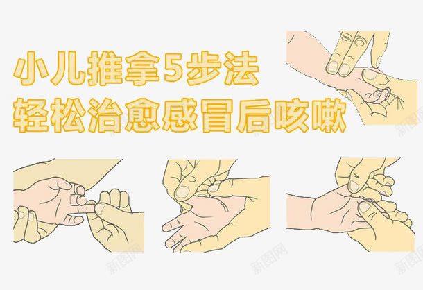 咳嗽推拿png免抠素材_新图网 https://ixintu.com 5步法 卡通 感冒