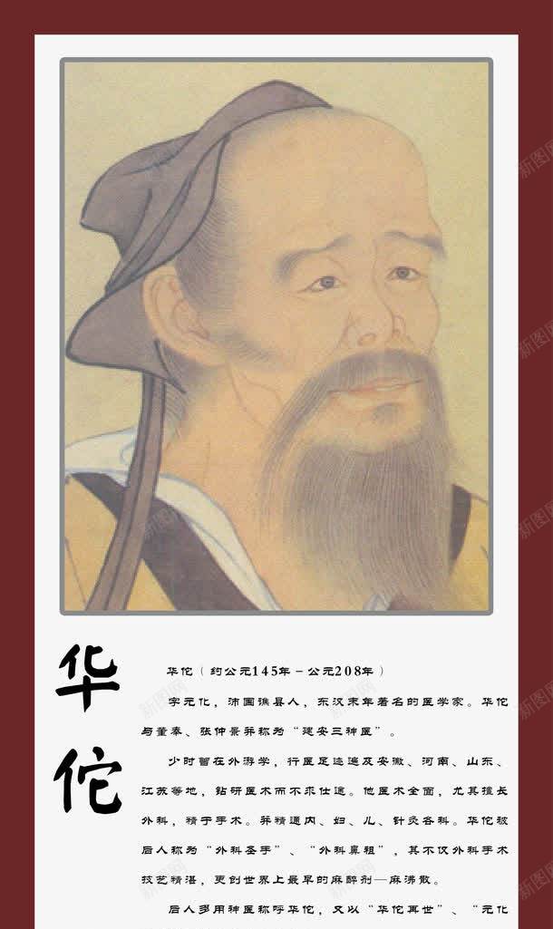 古今名中医华佗png免抠素材_新图网 https://ixintu.com 中医华佗 古今 名中医华佗 挂画
