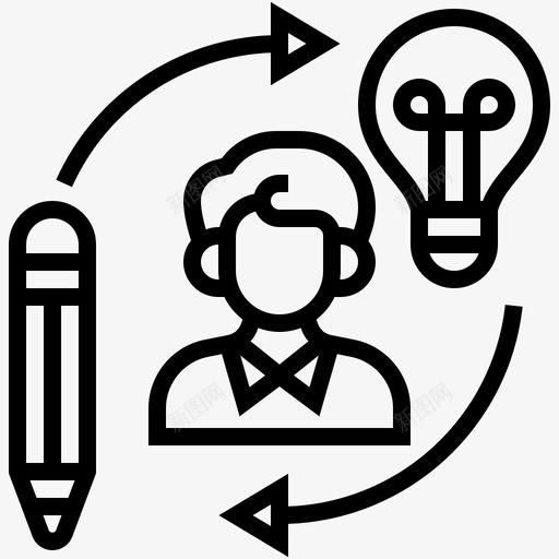 重新思考业务优化线性化图标svg_新图网 https://ixintu.com 业务 优化 思考 线性化 重新