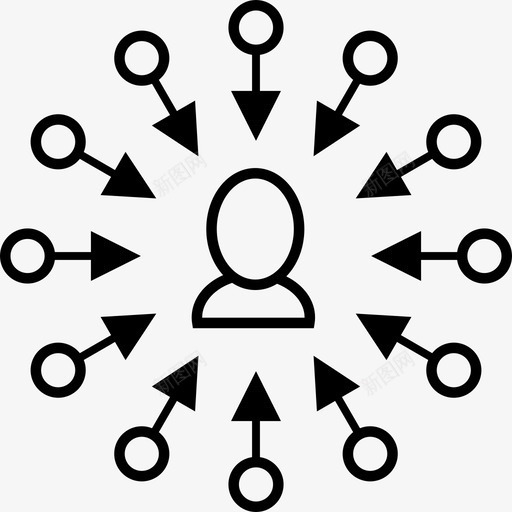 用户中心设计业务客户svg_新图网 https://ixintu.com 用户中心 设计 业务 客户 焦点 用户 为中心