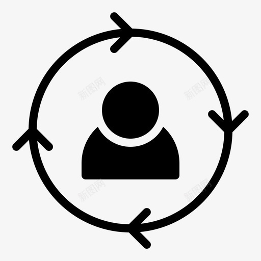 pmo管理层办公室svg_新图网 https://ixintu.com pmo 管理层 办公室 人员 项目