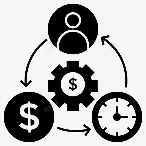 业务管理现金流设置财务团队svg_新图网 https://ixintu.com 业务管理 财务 团队 管理 现金流 设置 资金流 一组 分析 投资 字形