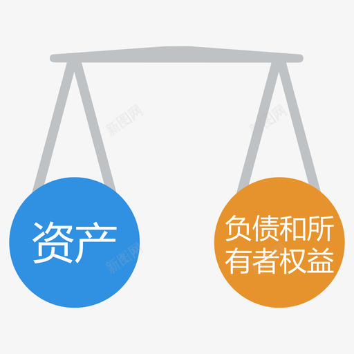 资产平衡0101svg_新图网 https://ixintu.com 资产 平衡 0101
