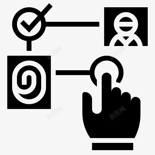 算法模型过程svg_新图网 https://ixintu.com 算法 模型 过程 程序 系统 生物 特征 标志 0000010