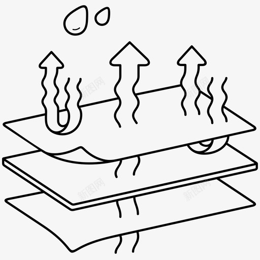膜织物特性衣服特性svg_新图网 https://ixintu.com 织物 特性 衣服 材料