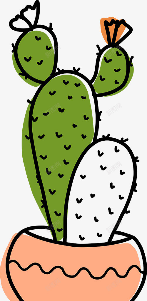 仙人掌手绘植物插画图免扣绿植高清png免抠素材_新图网 https://ixintu.com 仙人掌 手绘 植物 插画 画图 免扣 绿植 高清