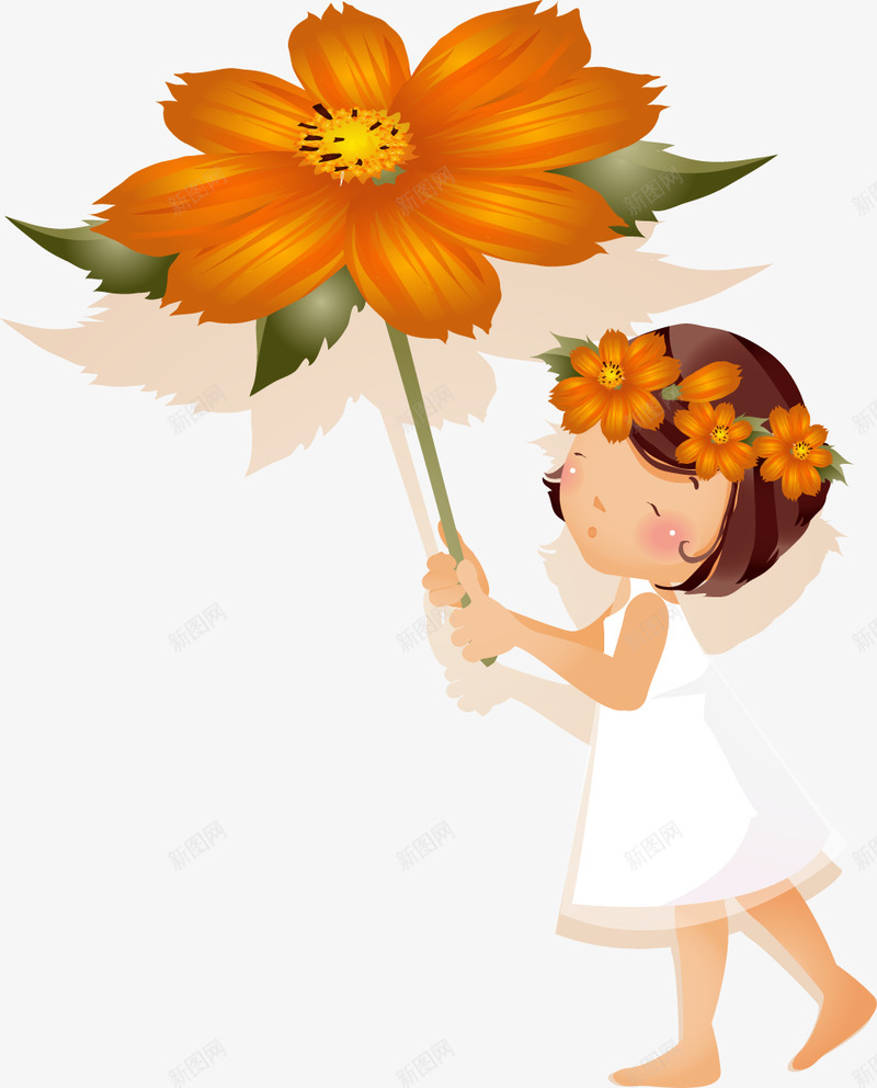橙色雏菊主题4思缘png免抠素材_新图网 https://ixintu.com 橙色 雏菊 主题 思缘