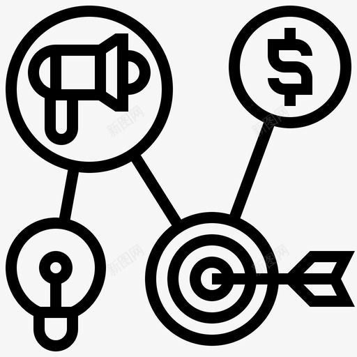 计划业务图表svg_新图网 https://ixintu.com 营销 计划 业务 图表 目标 路线