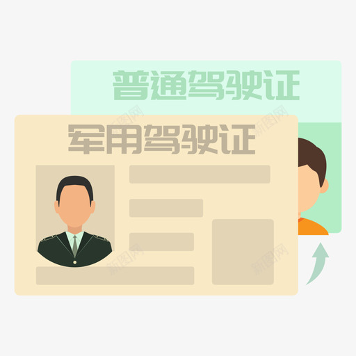 军换考试驾驶证领取svg_新图网 https://ixintu.com 军换 考试 驾驶证 领取