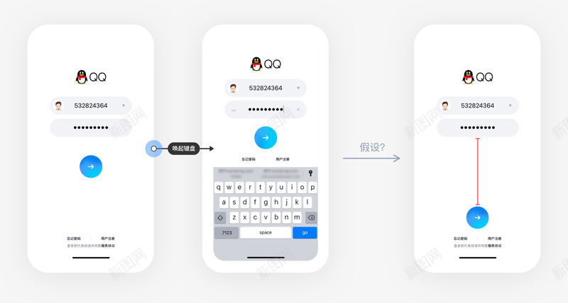 一篇文章读懂交互设计7大定律UI网页工业产品观点hpng_新图网 https://ixintu.com 一篇 文章 读懂 交互 设计 大定 定律 网页 工业 产品 观点