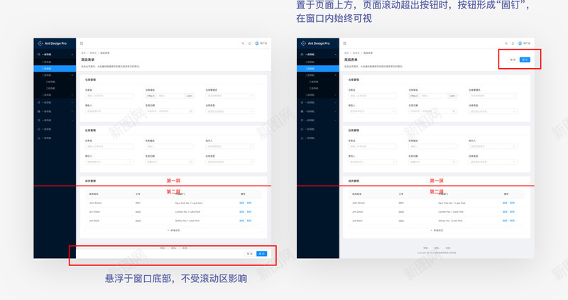 一篇文章读懂交互设计7大定律UI网页工业产品观点hpng_新图网 https://ixintu.com 一篇 文章 读懂 交互 设计 大定 定律 网页 工业 产品 观点