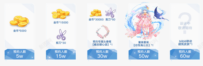 星耀购物街预约正式开启我的闪耀由我定义bilibipng免抠素材_新图网 https://ixintu.com 星耀 购物街 预约 正式 开启 我的 闪耀 定义
