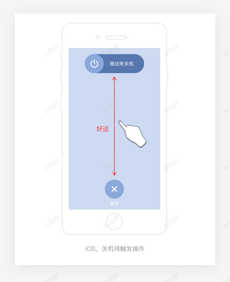 一篇文章读懂交互设计7大定律UI网页工业产品观点hpng_新图网 https://ixintu.com 一篇 文章 读懂 交互 设计 大定 定律 网页 工业 产品 观点
