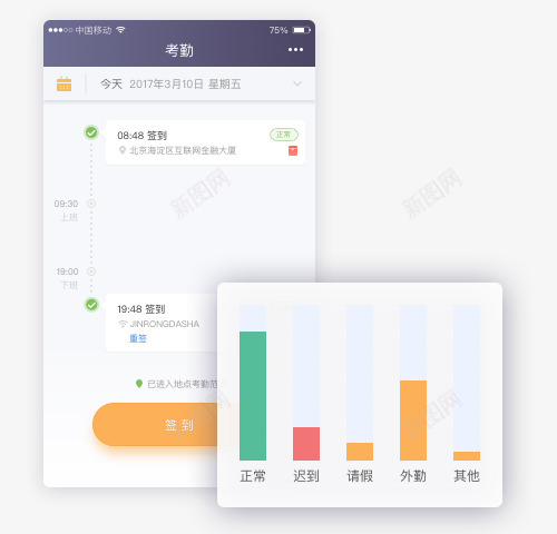 OA销售协同OA系统移动OA销售协同系统纷享销客销png_新图网 https://ixintu.com 销售 协同 系统 移动 纷享 销客