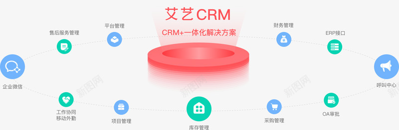 UI设计交互设计APP开发界面设计移动应用开发安卓png_新图网 https://ixintu.com 设计 交互 设计开发 界面设计 移动 应用开发 安卓