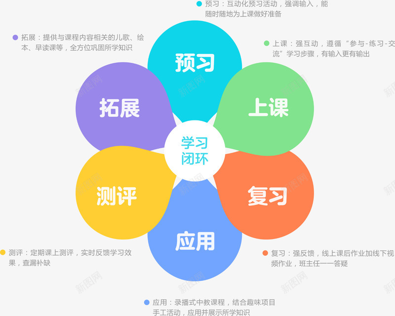 兰迪少儿英语课程牛津最新美式原版教材英语入门更轻松png免抠素材_新图网 https://ixintu.com 兰迪 少儿英语 课程 牛津 最新 美式 原版 教材 英语 入门 更轻