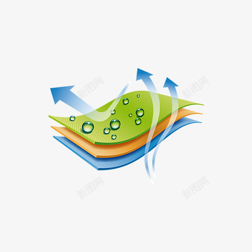 创意防水透气材质矢量图png免抠素材_新图网 https://ixintu.com 创意 防水 透气 材质 矢量图