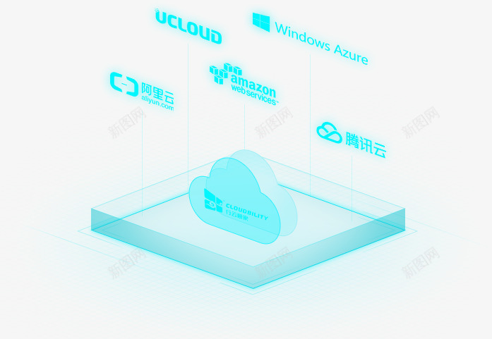 行云管家领先的云计算管理平台png免抠素材_新图网 https://ixintu.com 行云 管家 领先 云计算 管理 平台